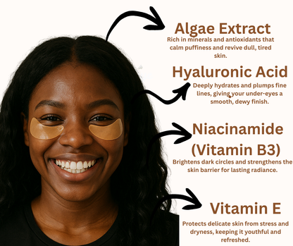 Hydrogel Under Eye Patches